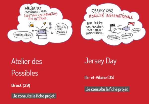 Lutte contre le décrochage scolaire : retour sur des actions en Bretagne