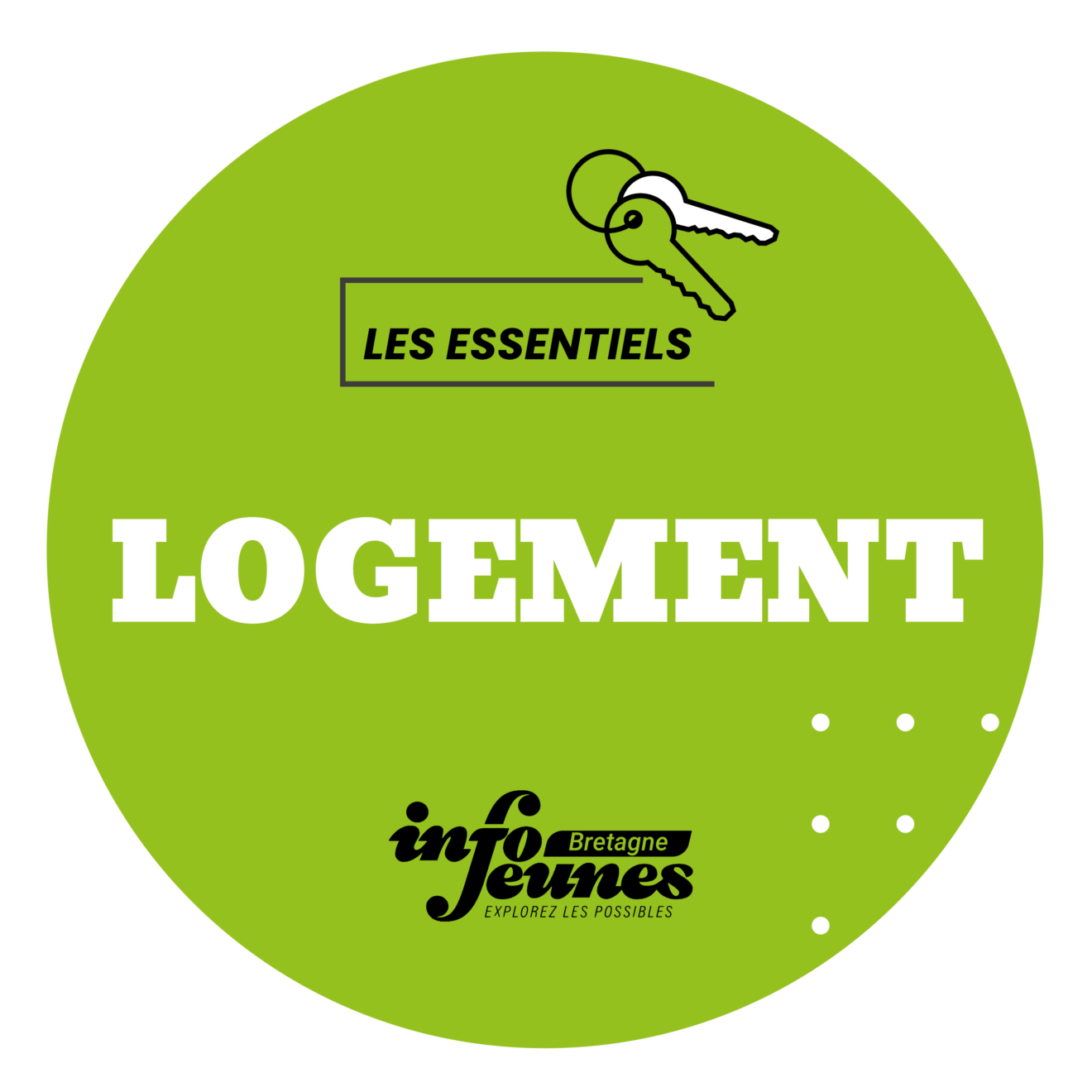 Nos Essentiels logement : recherche, visite, budget...