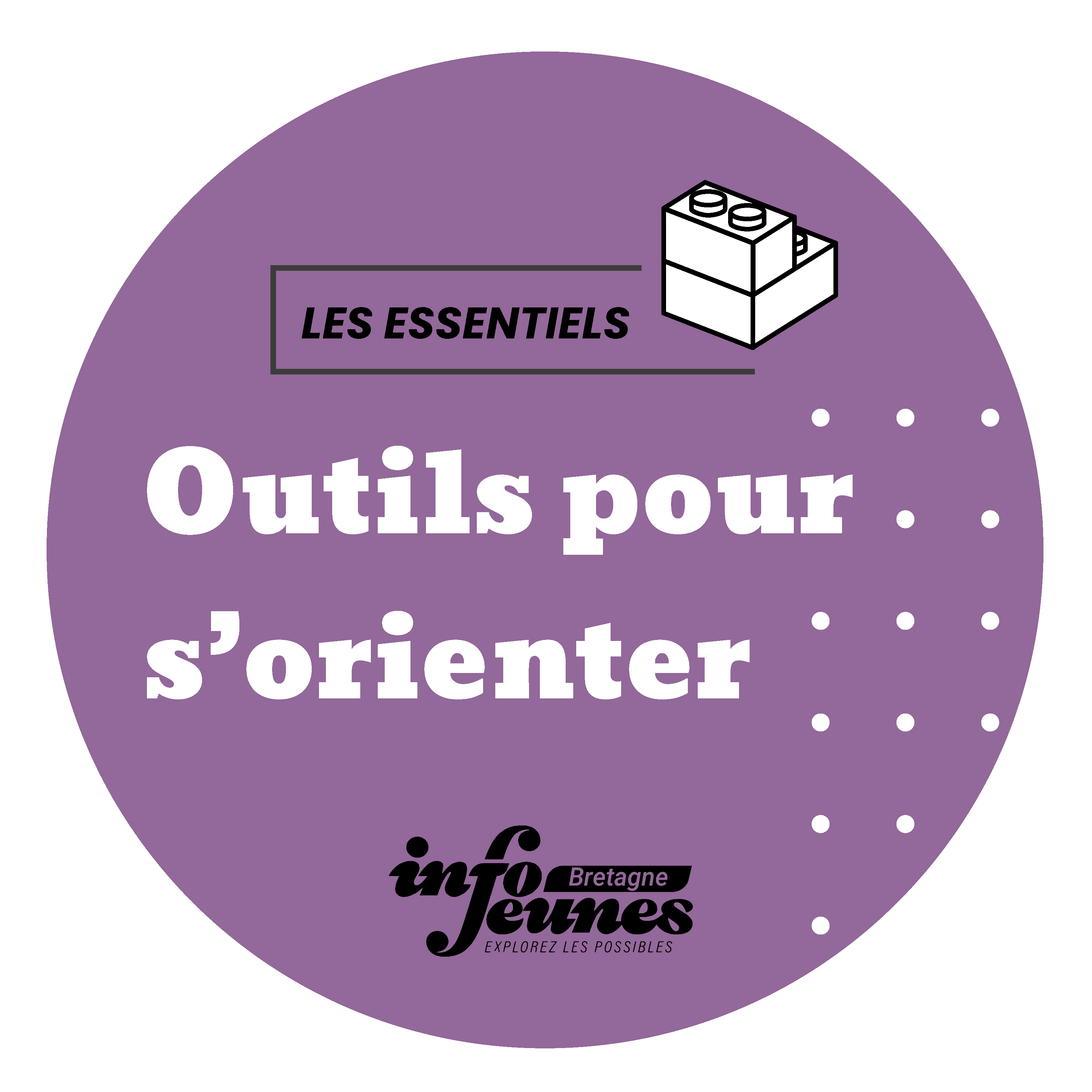 #Orientation 1 - Des outils pour s'orienter