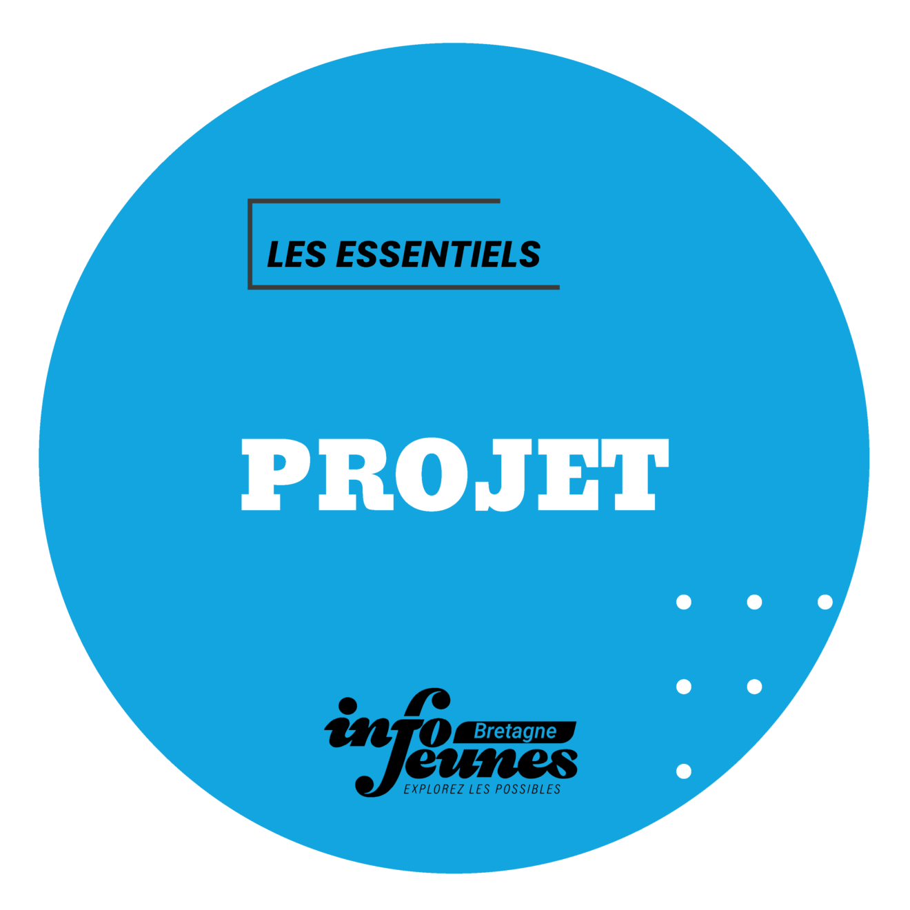 Projet : 3 outils d'infos ＂made in＂ Info Jeunes Bretagne
