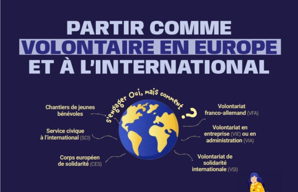 Partir comme volontaire en Europe et à l'international - affiche Eurodesk